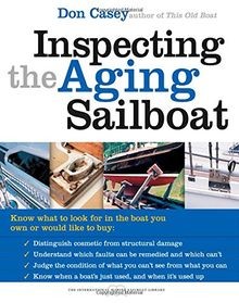 Inspecting the aging - inspecting,